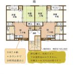 (間取)