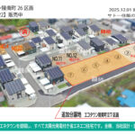 サトー住販の分譲地(外観)